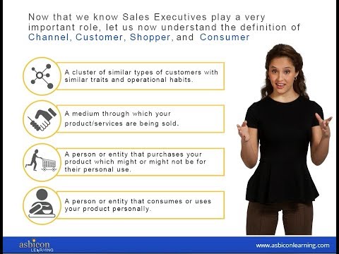 Possibly the Best Sales Training for Consumer Goods Professionals in the World! – A Live Example